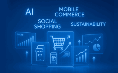 Ecommerce Trends 2024: What Every Brand Needs To Know